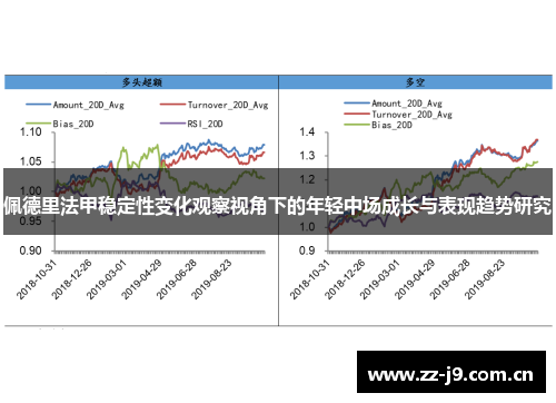 佩德里法甲稳定性变化观察视角下的年轻中场成长与表现趋势研究 佩德里法甲稳定性变化观察视角下的年轻中场成长与表现趋势研究