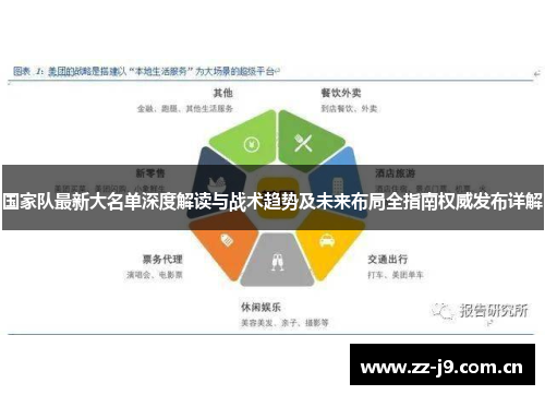 国家队最新大名单深度解读与战术趋势及未来布局全指南权威发布详解 国家队最新大名单深度解读与战术趋势及未来布局全指南权威发布详解